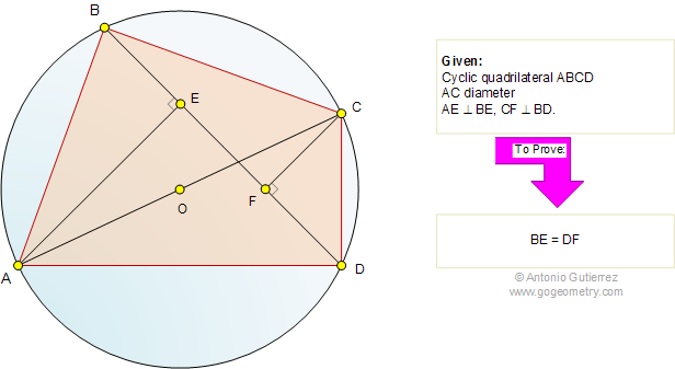 Cyclic quadrilateral, Diagonal, Diameter