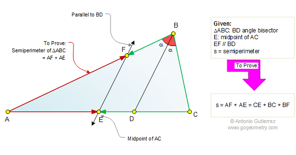 Triangle, Angle Bisector, Midpoint, Parallel, Perimeter
