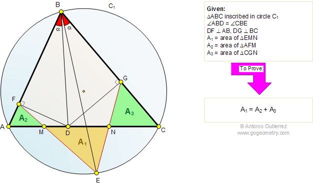 Triangle Area