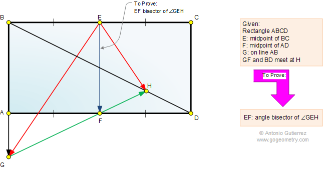 Rectangle, Diagonal, Angle Bisector