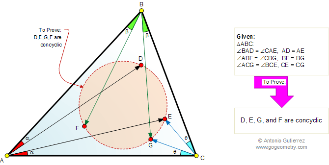 Triangle, Isogonal lines, Congruence, Concyclic points