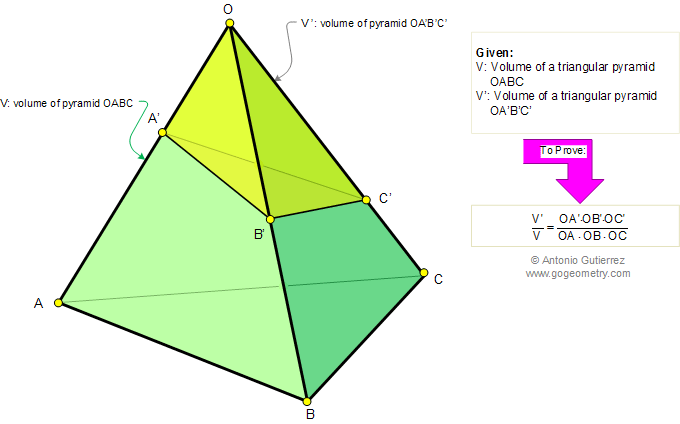Triangular Pyramids, Volume, Product