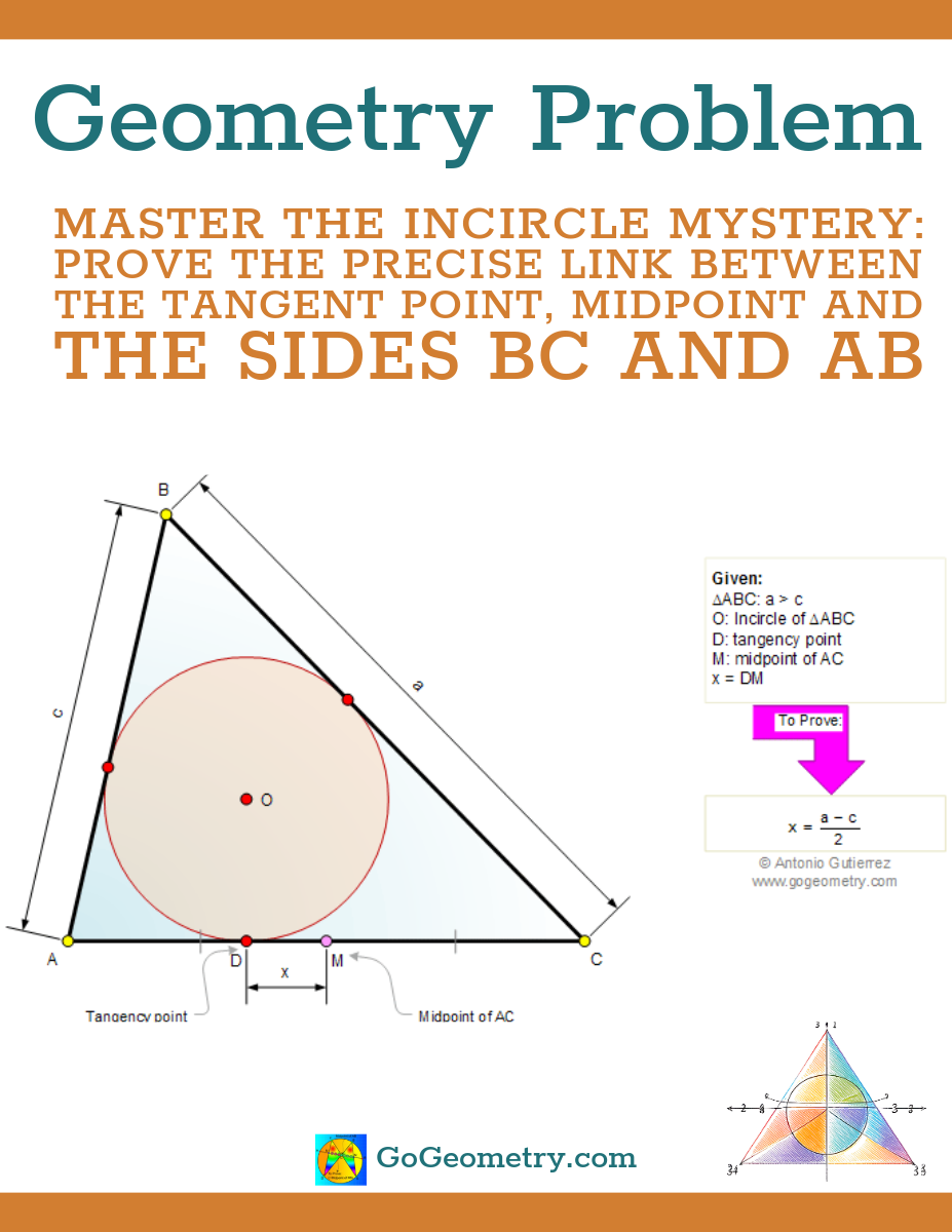 Flyer of problem 587 Designed with iPad Apps