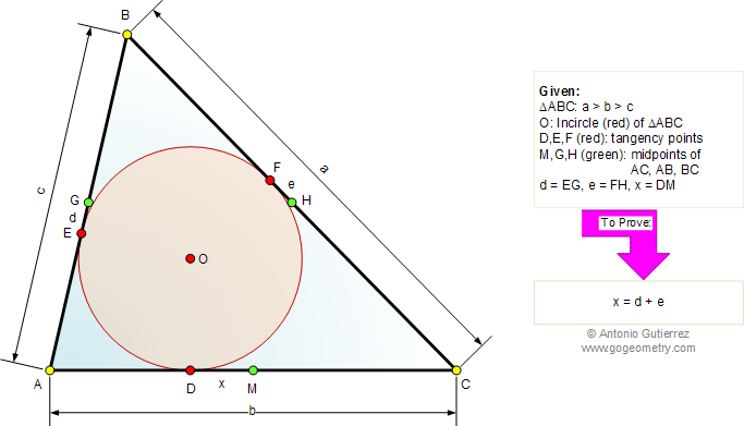 Triangle, Incircle, Tangency Points, Midpoints