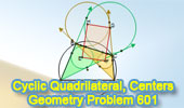 Cyclic quadrilateral, Incenter, Excenter