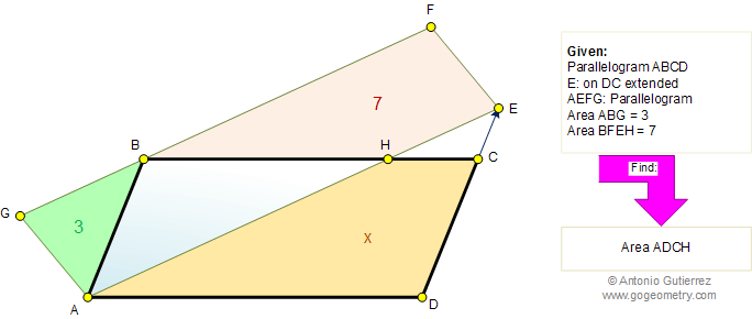 Parallelogram, Triangle, Trapezoid, Area