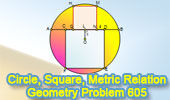 Square, Circle, Metric Relation