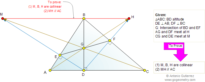 Triangle, Altitude, Perpendicular, Collinear