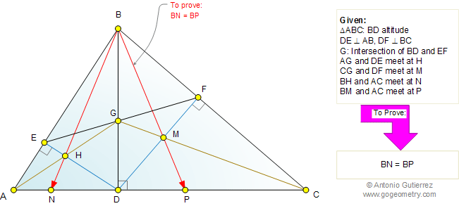 Altitude of a triangle, perpendicular, congruence