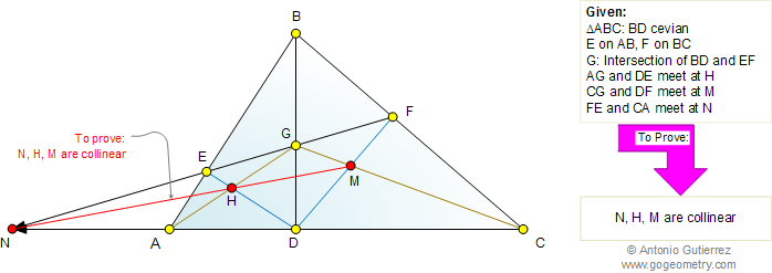 Triangle, Altitude, Perpendicular, Collinearity