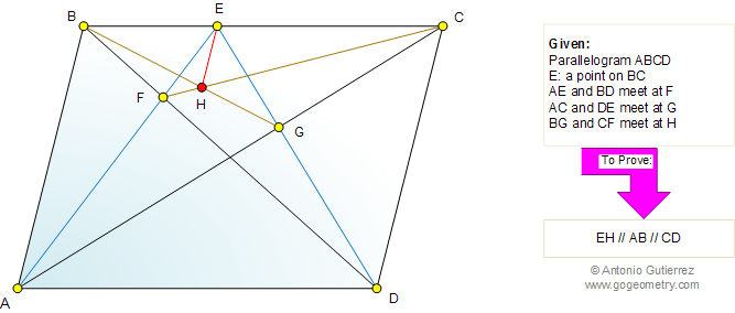 Parallelogram, Diagonals, Parallel lines