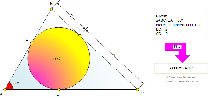 Triangle area, 60 degrees, Incircle, Tangent