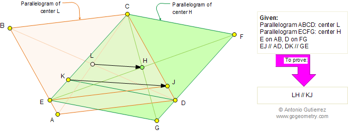 Two parallelograms, diagonal, center, parallel lines