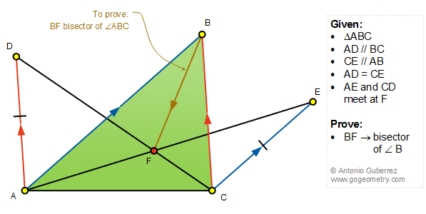 Triangle, parallel, congruence, angle bisector