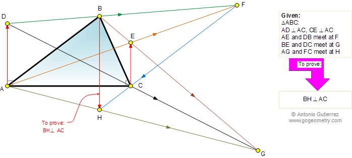Triangle, Perpendiculars to a side