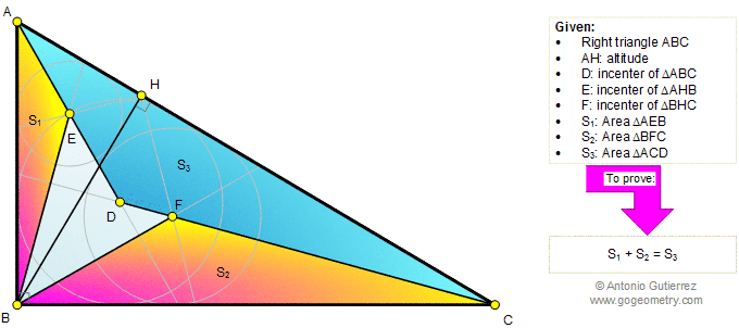 Right triangle, Altitude, Incenter, Area