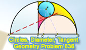Semicircle, Perpendicular, Inscribed Circle, Tangent
