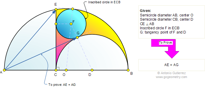 Semicircle, Diameter, Perpendicular, Congruence, Arbelos