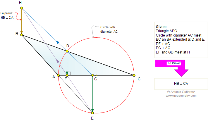 Triangle, Circle, Diameter, Perpendicular