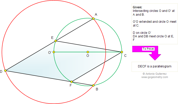 Intersecting Circles, Parallelogram
