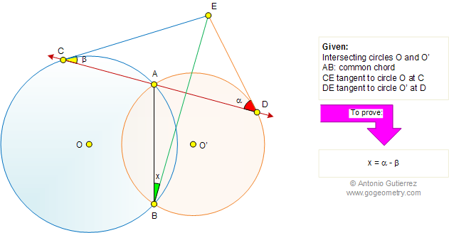Intersecting circles, tangent, secant, angle