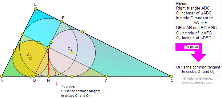 Right triangle, parallel, incircles, common tangent