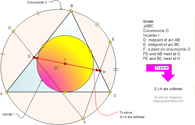 Geometry problem about triangle, circumcircle, midpoint, incenter, collinear points