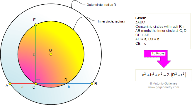 Concentric circles. perpendicular chords, radii, metric relations