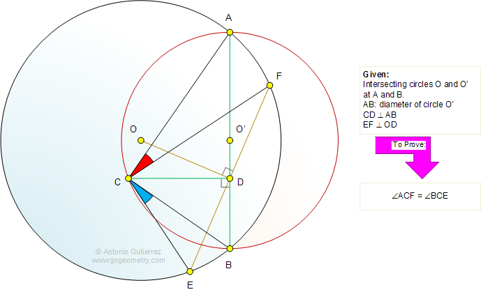 Intersecting circles, Diameter, Perpendicular, Angles, Congruence