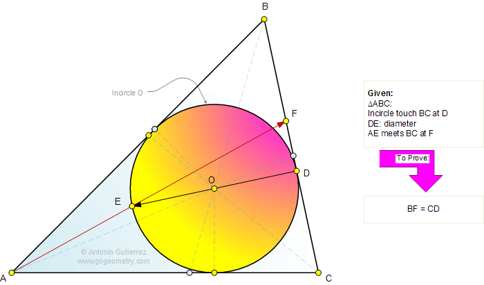 Triangle, Incircle, Diameter, Congruence, Problem