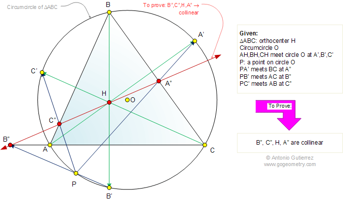 Triangle, CIrcumcircle, Orthocenter, ALtitude, Collinear points
