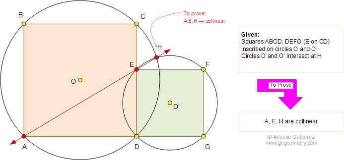 Squares, Circles, Collinear points