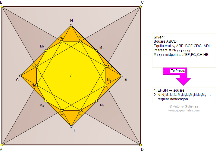 Kurschak Dodecagon, Square, Equilateral Triangle, Midpoint