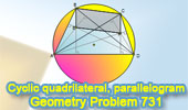 Cyclic quadrilateral, Orthocenter, Parallelogram