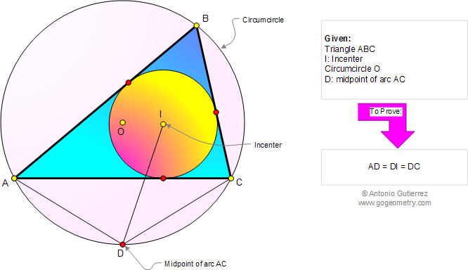 Triangle, Incenter, Circumcircle, Midpoint, Arc, Congruence