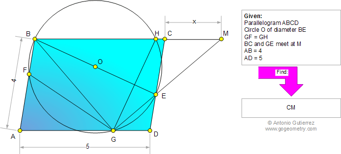 Parallelogram, Circle, Diameter, Chord, Congruence