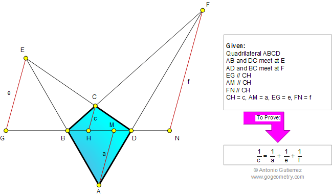 Complete Quadrilateral, Diagonal, Parallel, Metric Relations, Similarity