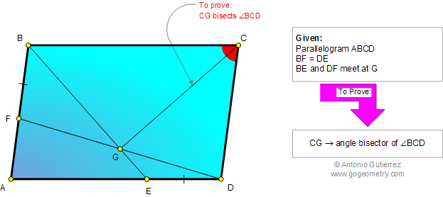 Parallelogram, Congruence, Angle, Bisector