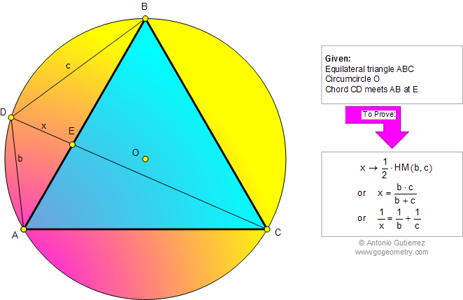 Equilateral triangle, Circumcircle, Harmonic Mean