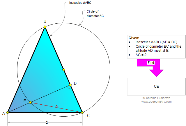 Isosceles triangle, Circle, Diameter, Altitud, Metric Reltions