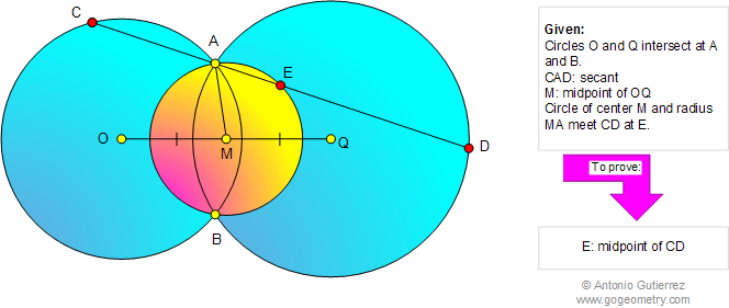 Intersecting CIrcles, Midpoint, Secant