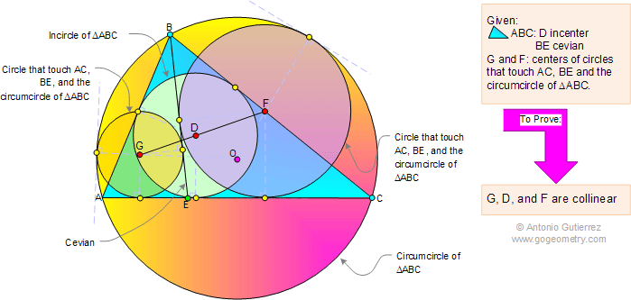 Sawayama - Thebault's theorem