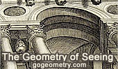 Geometry of Seeing