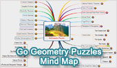 Mind Map of Go Geometry Puzzles