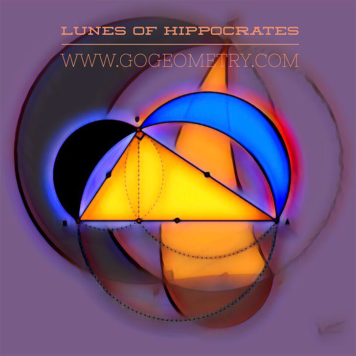 Geometric Art of Lunes of Hippocrates 1, Lunes of Alhazen: Circle Areas and Right Triangle