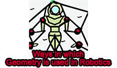 Robotics and Geometry Role Mind Mapp