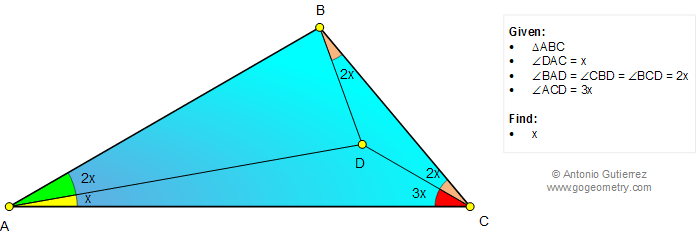 Geometry Problem 1025: Triangle, Double, Triple, Angle, Interior Point
