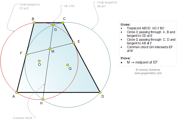 Geometry Problem 1031: Trapezoid, Intersecting Circles, Common Chord, Tangent Line, Midpoint, Parallel Lines