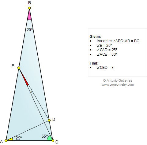 Geometry Problem 1038: Isosceles Triangle, Angle, 80, 20, 25, 65 Degrees