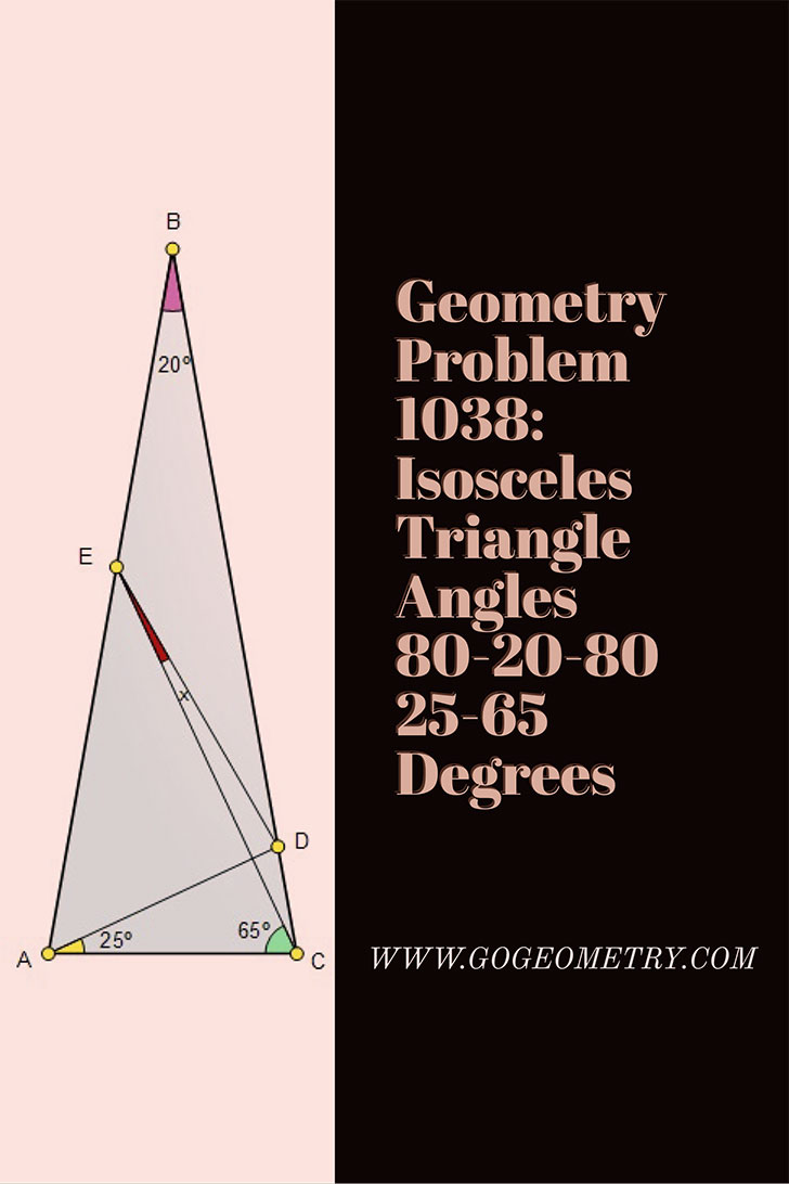 Typography of Problem 1038: Isosceles Triangle, Angle. iPad Pro Apps